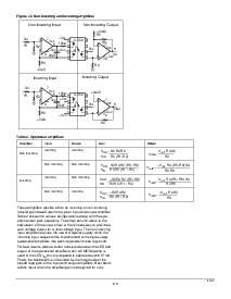 浏览型号IL300的Datasheet PDF文件第8页