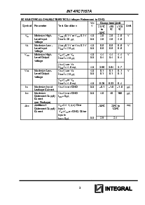 浏览型号IN74HCT157AD的Datasheet PDF文件第3页