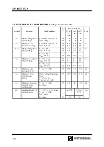 浏览型号IN74HCT573AN的Datasheet PDF文件第3页