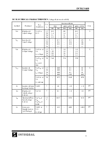 浏览型号IN74LV640的Datasheet PDF文件第3页