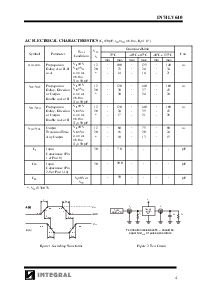 浏览型号IN74LV640的Datasheet PDF文件第4页