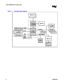 浏览型号INTEL82802AB的Datasheet PDF文件第8页