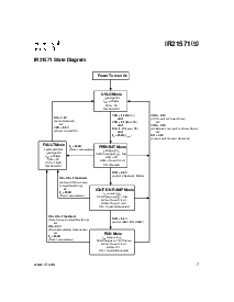 ͺ[name]Datasheet PDFļ7ҳ