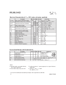 浏览型号IRLML6402TR的Datasheet PDF文件第2页