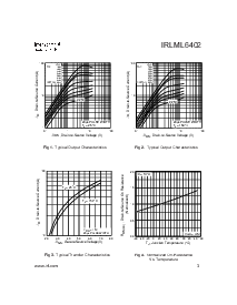 浏览型号IRLML6402TR的Datasheet PDF文件第3页