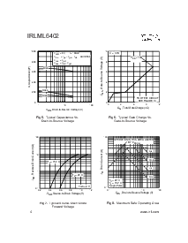 浏览型号IRLML6402TR的Datasheet PDF文件第4页