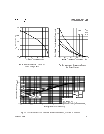 浏览型号IRLML6402TR的Datasheet PDF文件第5页