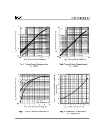 浏览型号IRFP450LC的Datasheet PDF文件第3页