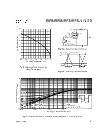 ͺ[name]Datasheet PDFļ5ҳ