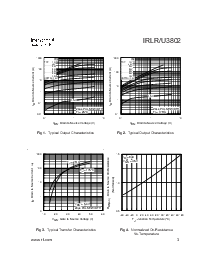 浏览型号IRLR3802的Datasheet PDF文件第3页