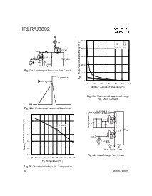 浏览型号IRLR3802的Datasheet PDF文件第6页