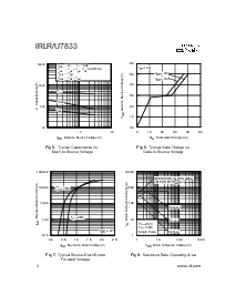 浏览型号IRLR7833的Datasheet PDF文件第4页