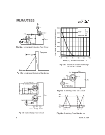 浏览型号IRLR7833的Datasheet PDF文件第6页