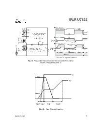 浏览型号IRLR7833的Datasheet PDF文件第7页