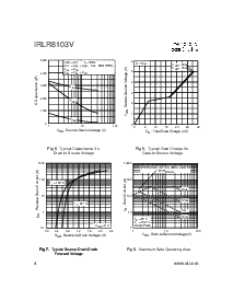 ͺ[name]Datasheet PDFļ4ҳ