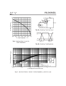 浏览型号IRL540NS的Datasheet PDF文件第5页