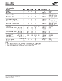 浏览型号IS41LV16256-35T的Datasheet PDF文件第3页