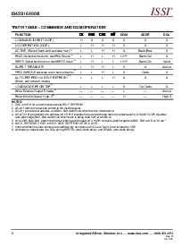 浏览型号IS42S16400B-7T的Datasheet PDF文件第6页