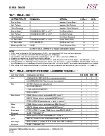 浏览型号IS42S16400B-7TL的Datasheet PDF文件第7页