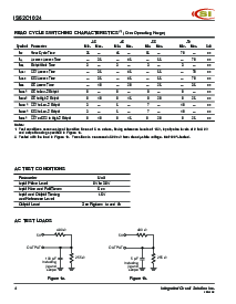 浏览型号IS62C1024-55TI的Datasheet PDF文件第4页