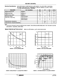 浏览型号ISL6255HAZ的Datasheet PDF文件第6页