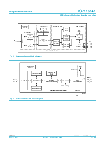 浏览型号ISP1161A1BM的Datasheet PDF文件第6页