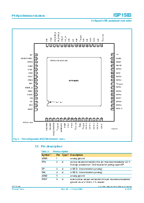 浏览型号ISP1583的Datasheet PDF文件第6页