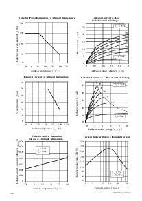 浏览型号ISP521-2X的Datasheet PDF文件第3页