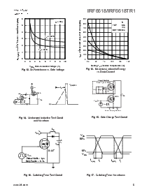浏览型号IRF6618的Datasheet PDF文件第5页