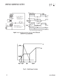浏览型号IRF6618的Datasheet PDF文件第6页