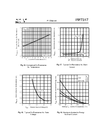 ͺ[name]Datasheet PDFļ7ҳ