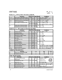 浏览型号IRF7495的Datasheet PDF文件第2页