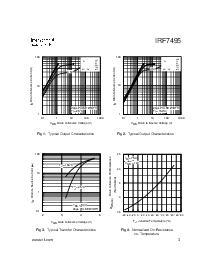 浏览型号IRF7495的Datasheet PDF文件第3页