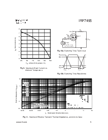 浏览型号IRF7495的Datasheet PDF文件第5页