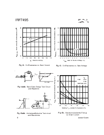 浏览型号IRF7495的Datasheet PDF文件第6页