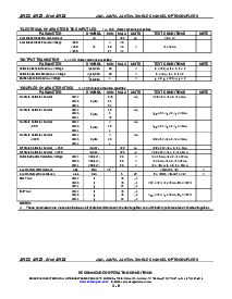 浏览型号JANTX4N22的Datasheet PDF文件第2页