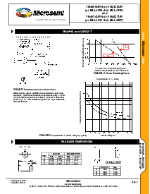 浏览型号1N4125CUR的Datasheet PDF文件第3页
