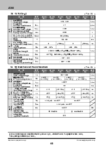 浏览型号JC202PN2的Datasheet PDF文件第3页