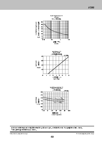浏览型号JC202PN2的Datasheet PDF文件第4页