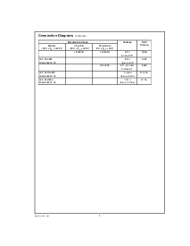 浏览型号LM6365M的Datasheet PDF文件第2页