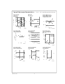 浏览型号LMC6042IN的Datasheet PDF文件第6页