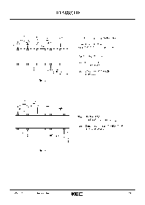 浏览型号KIA6833HF的Datasheet PDF文件第7页