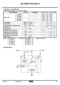 浏览型号KIA78R30F的Datasheet PDF文件第2页
