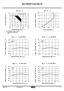 浏览型号KIA78R30F的Datasheet PDF文件第4页