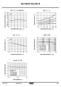 浏览型号KIA78R30F的Datasheet PDF文件第5页