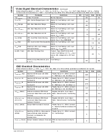 浏览型号LM1246NA的Datasheet PDF文件第4页