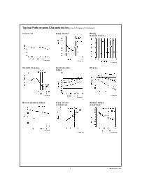 浏览型号LM2574HVN-ADJ的Datasheet PDF文件第7页