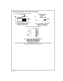 浏览型号[name]的Datasheet PDF文件第2页