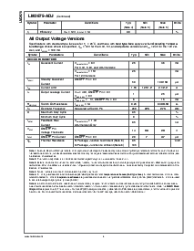 浏览型号LM2675N-5.0的Datasheet PDF文件第4页