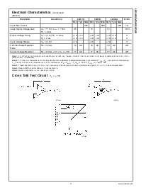 浏览型号LM348MX的Datasheet PDF文件第3页